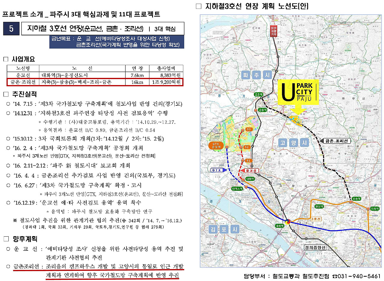 유파크시티 파주 아파트분양 파주시 프로젝트_3호선연장금촌조리선